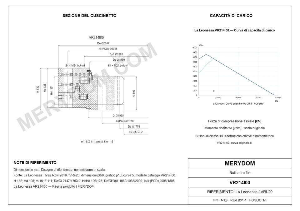 Disegno CAD del cuscinetto di rotazione sostitutivo MERYDOM per La Leonessa VR214I00, con dimensioni e fori di montaggio.