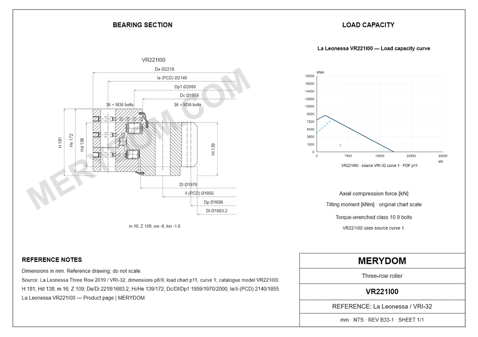 CAD drawing of the MERYDOM replacement slewing bearing for La Leonessa VR221I00, showing dimensions and mounting holes.