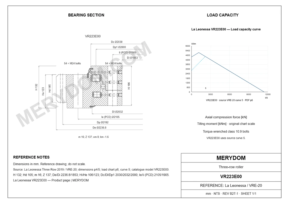 CAD drawing of the MERYDOM replacement slewing bearing for La Leonessa VR223E00, showing dimensions and mounting holes.