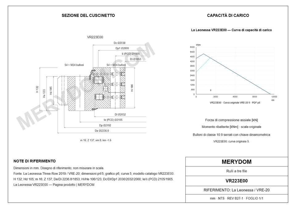 Disegno CAD del cuscinetto di rotazione sostitutivo MERYDOM per La Leonessa VR223E00, con dimensioni e fori di montaggio.