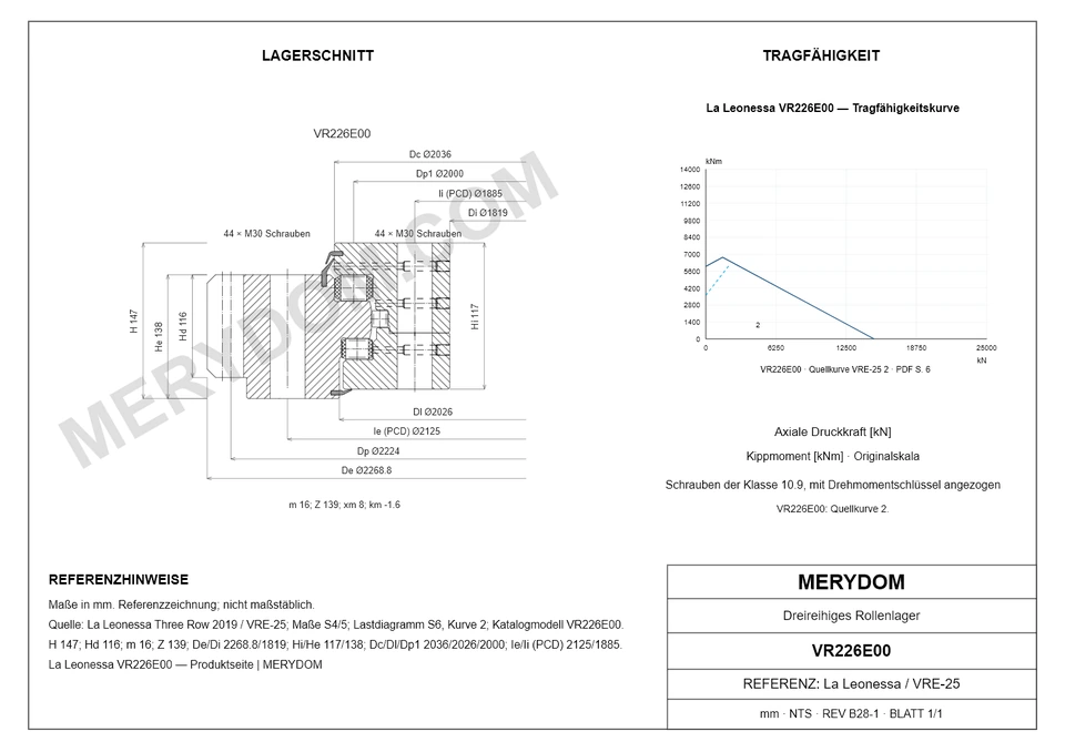 CAD-Zeichnung des MERYDOM-Ersatzdrehkranzes für La Leonessa VR226E00 mit Abmessungen und Befestigungsbohrungen.