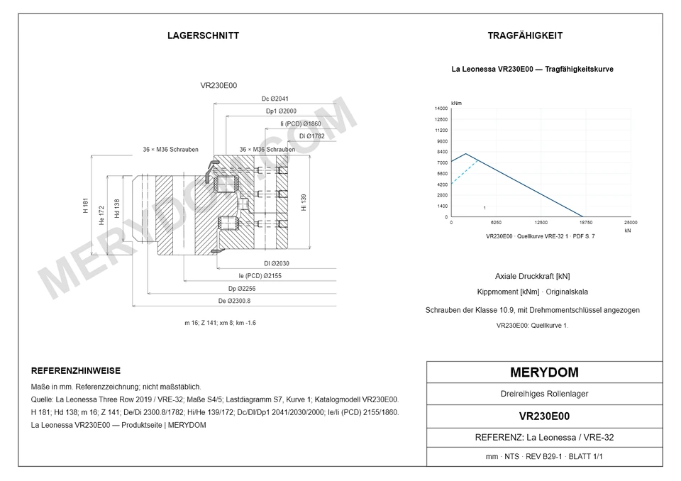 CAD-Zeichnung des MERYDOM-Ersatzdrehkranzes für La Leonessa VR230E00 mit Abmessungen und Befestigungsbohrungen.