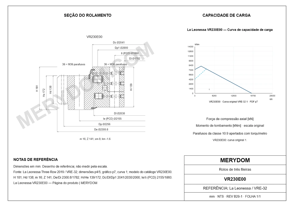 Desenho CAD do rolamento de giro de substituição MERYDOM para La Leonessa VR230E00, com dimensões e furos de montagem.