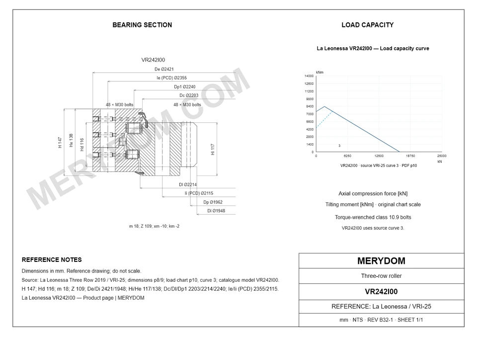 CAD drawing of the MERYDOM replacement slewing bearing for La Leonessa VR242I00, showing dimensions and mounting holes.