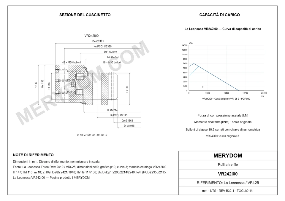 Disegno CAD del cuscinetto di rotazione sostitutivo MERYDOM per La Leonessa VR242I00, con dimensioni e fori di montaggio.