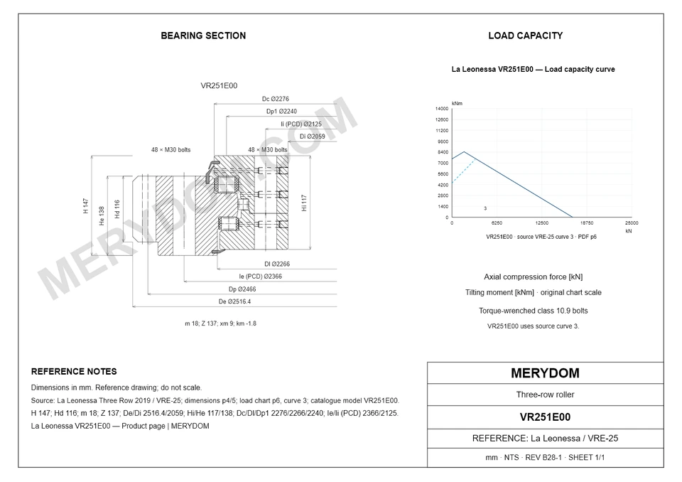 CAD drawing of the MERYDOM replacement slewing bearing for La Leonessa VR251E00, showing dimensions and mounting holes.