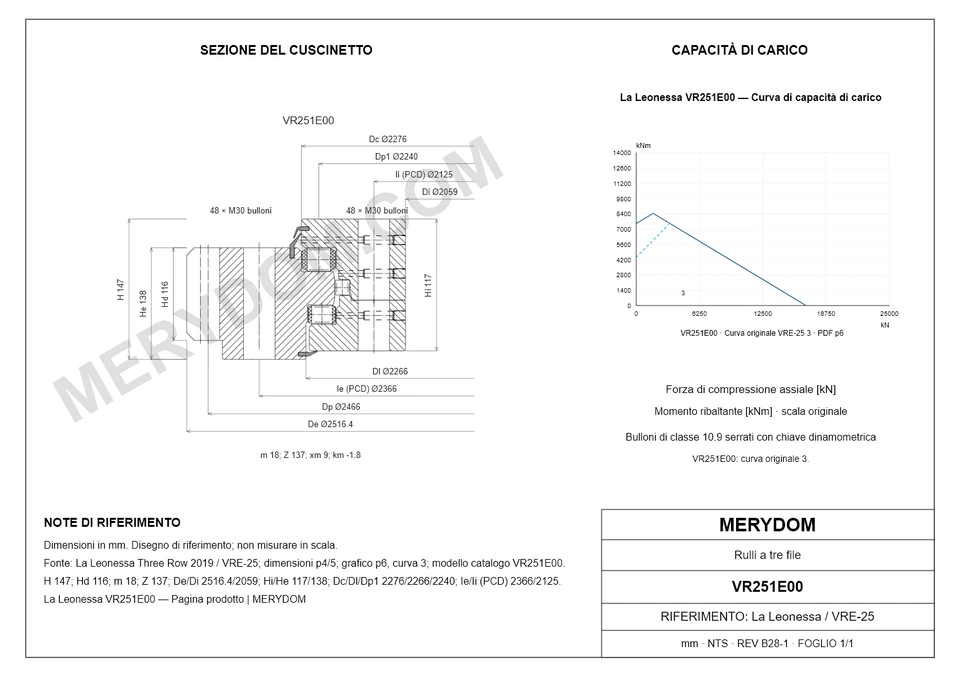 Disegno CAD del cuscinetto di rotazione sostitutivo MERYDOM per La Leonessa VR251E00, con dimensioni e fori di montaggio.