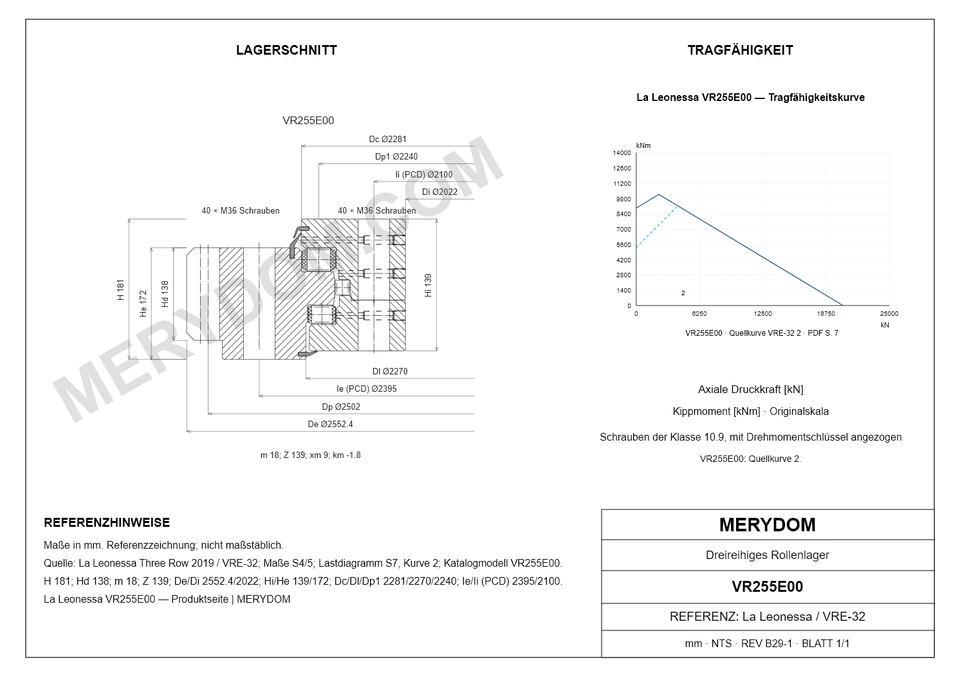CAD-Zeichnung des MERYDOM-Ersatzdrehkranzes für La Leonessa VR255E00 mit Abmessungen und Befestigungsbohrungen.