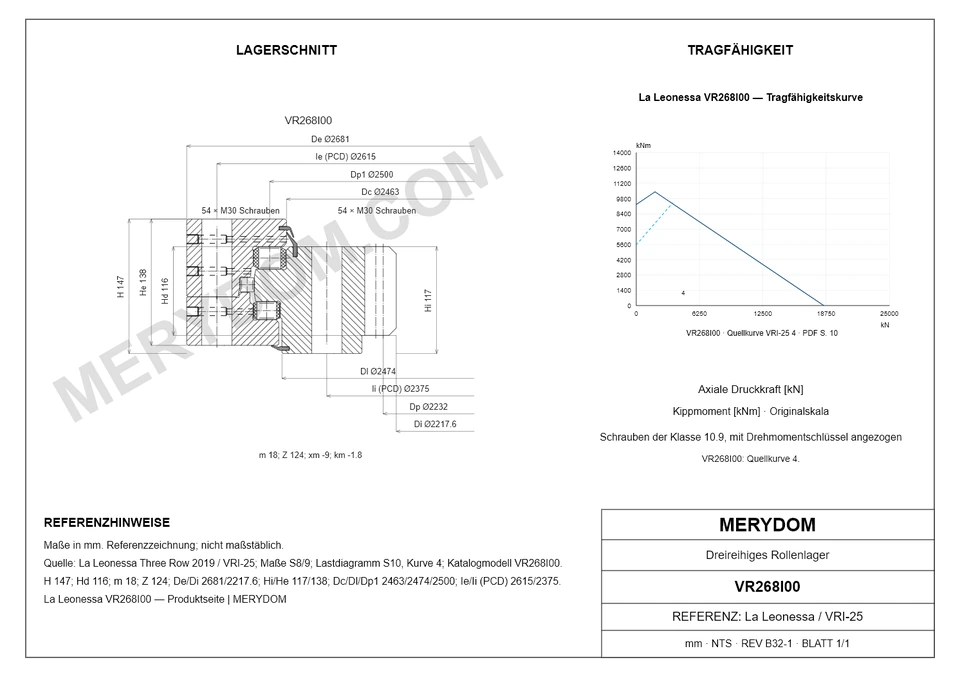 CAD-Zeichnung des MERYDOM-Ersatzdrehkranzes für La Leonessa VR268I00 mit Abmessungen und Befestigungsbohrungen.