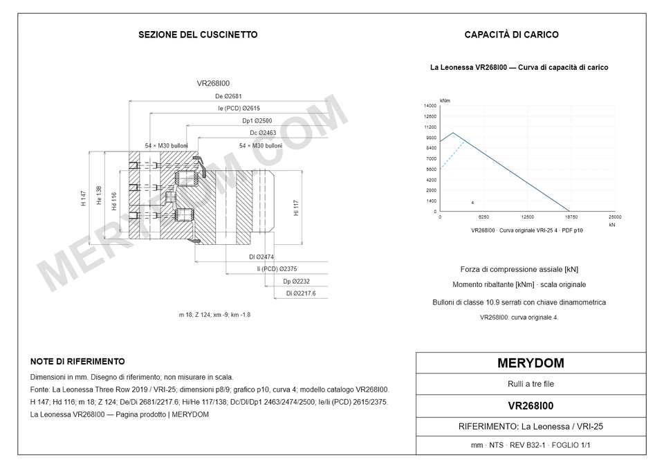 Disegno CAD del cuscinetto di rotazione sostitutivo MERYDOM per La Leonessa VR268I00, con dimensioni e fori di montaggio.