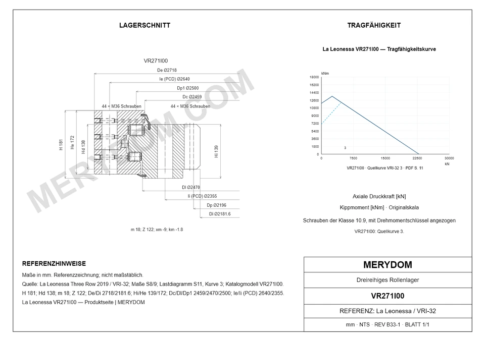 CAD-Zeichnung des MERYDOM-Ersatzdrehkranzes für La Leonessa VR271I00 mit Abmessungen und Befestigungsbohrungen.