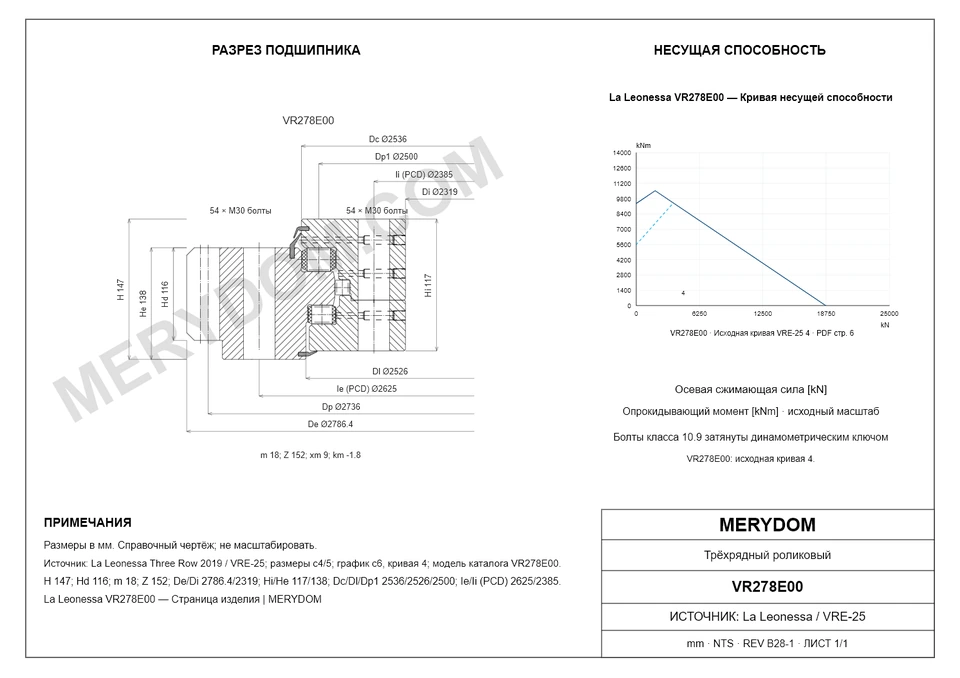 CAD-чертёж опорно-поворотного устройства MERYDOM для замены La Leonessa VR278E00 с размерами и монтажными отверстиями.