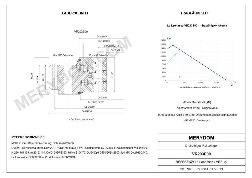 CAD-Zeichnung des MERYDOM-Ersatzdrehkranzes für La Leonessa VR293E00 mit Abmessungen und Befestigungsbohrungen.