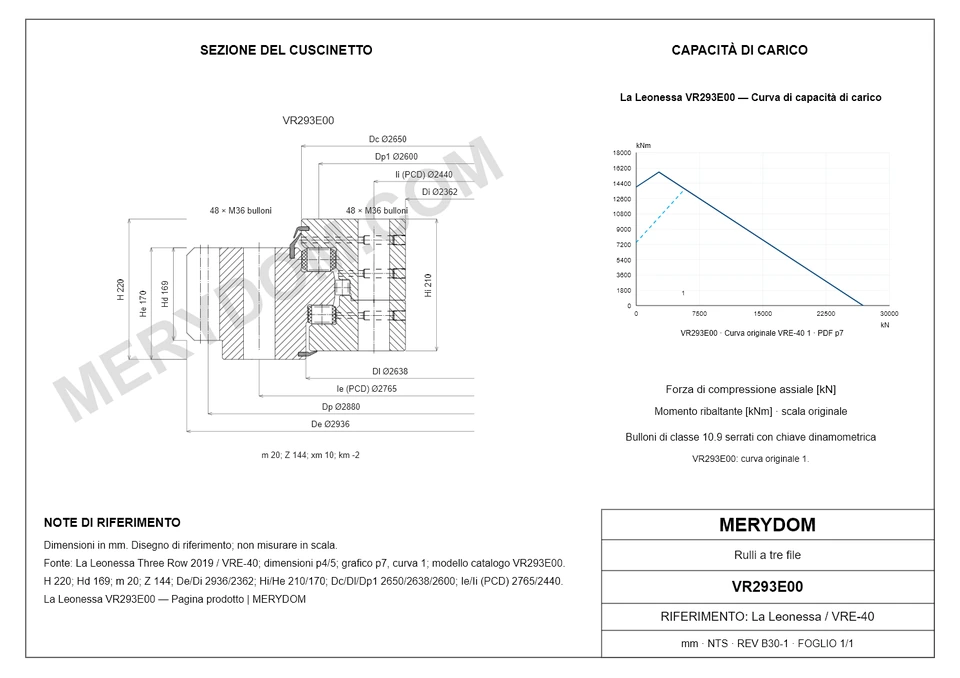 Disegno CAD del cuscinetto di rotazione sostitutivo MERYDOM per La Leonessa VR293E00, con dimensioni e fori di montaggio.