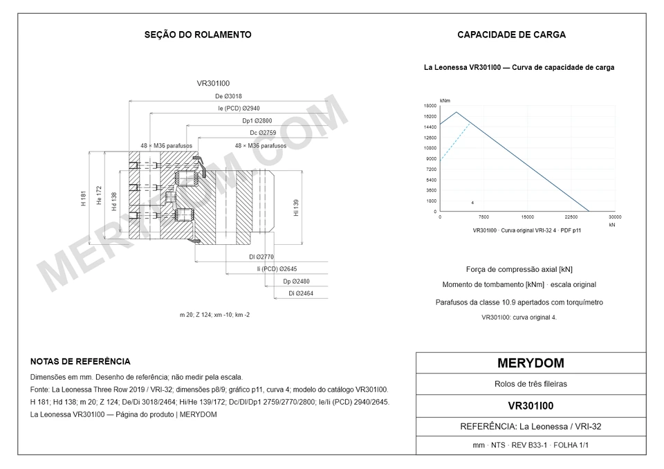 Desenho CAD do rolamento de giro de substituição MERYDOM para La Leonessa VR301I00, com dimensões e furos de montagem.