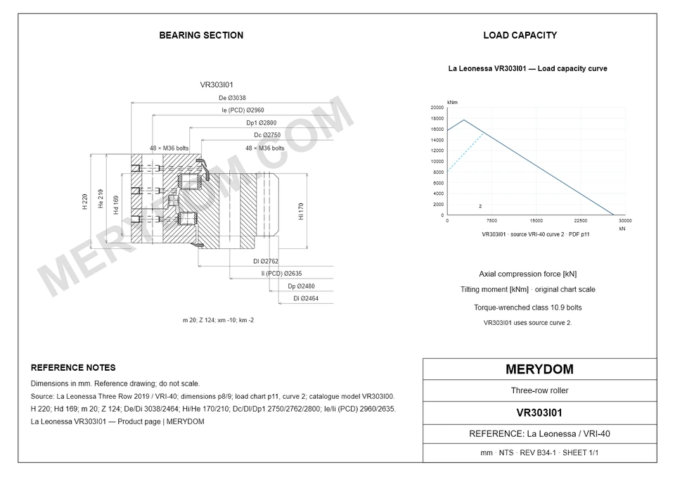 CAD drawing of the MERYDOM replacement slewing bearing for La Leonessa VR303I01, showing dimensions and mounting holes.