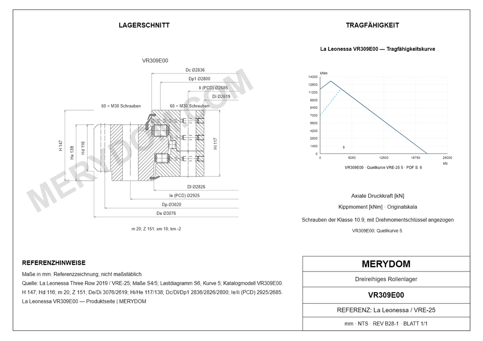 CAD-Zeichnung des MERYDOM-Ersatzdrehkranzes für La Leonessa VR309E00 mit Abmessungen und Befestigungsbohrungen.