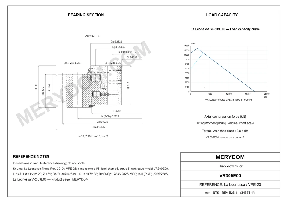 CAD drawing of the MERYDOM replacement slewing bearing for La Leonessa VR309E00, showing dimensions and mounting holes.