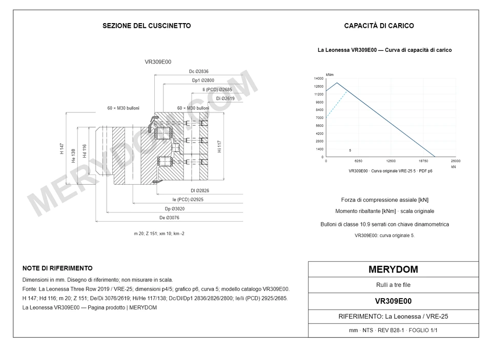 Disegno CAD del cuscinetto di rotazione sostitutivo MERYDOM per La Leonessa VR309E00, con dimensioni e fori di montaggio.