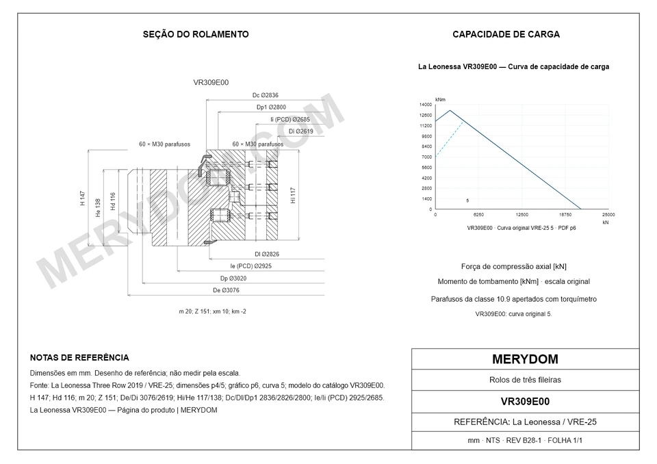Desenho CAD do rolamento de giro de substituição MERYDOM para La Leonessa VR309E00, com dimensões e furos de montagem.