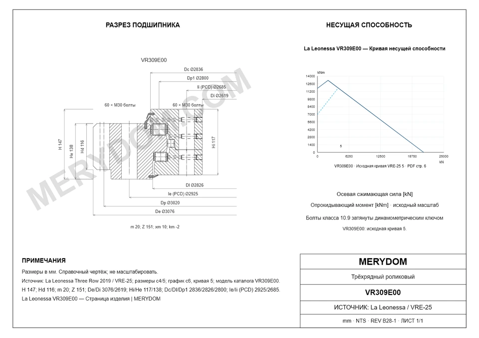 CAD-чертёж опорно-поворотного устройства MERYDOM для замены La Leonessa VR309E00 с размерами и монтажными отверстиями.