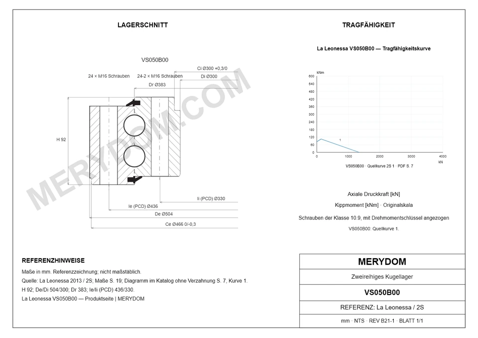 CAD-Zeichnung des MERYDOM-Ersatzdrehkranzes für La Leonessa VS050B00 mit Abmessungen und Befestigungsbohrungen.