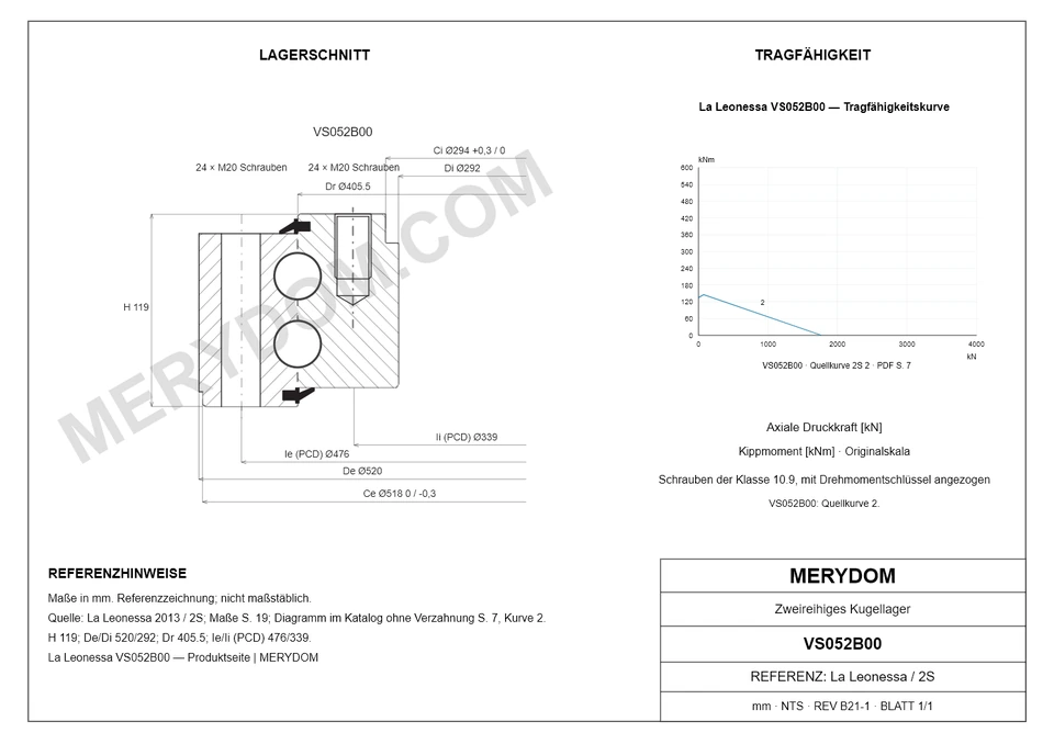 CAD-Zeichnung des MERYDOM-Ersatzdrehkranzes für La Leonessa VS052B00 mit Abmessungen und Befestigungsbohrungen.