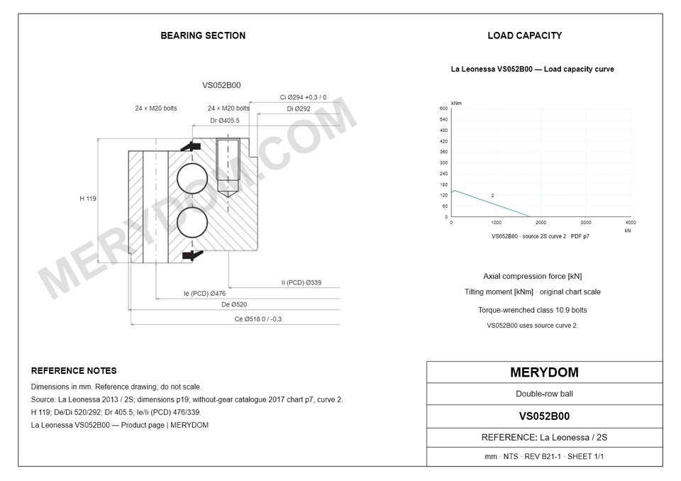 CAD drawing of the MERYDOM replacement slewing bearing for La Leonessa VS052B00, showing dimensions and mounting holes.