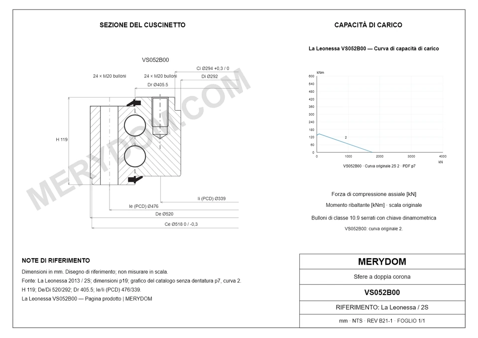 Disegno CAD del cuscinetto di rotazione sostitutivo MERYDOM per La Leonessa VS052B00, con dimensioni e fori di montaggio.