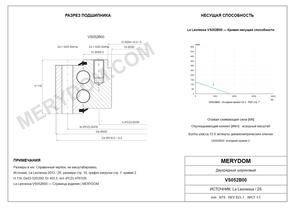 CAD-чертёж опорно-поворотного устройства MERYDOM для замены La Leonessa VS052B00 с размерами и монтажными отверстиями.