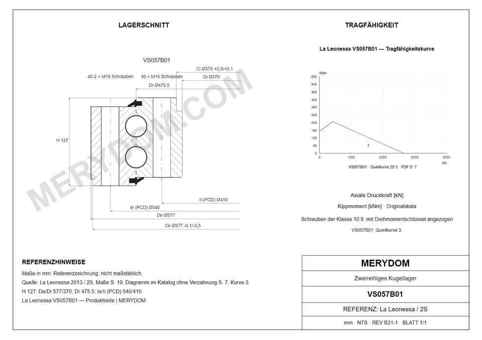 CAD-Zeichnung des MERYDOM-Ersatzdrehkranzes für La Leonessa VS057B01 mit Abmessungen und Befestigungsbohrungen.