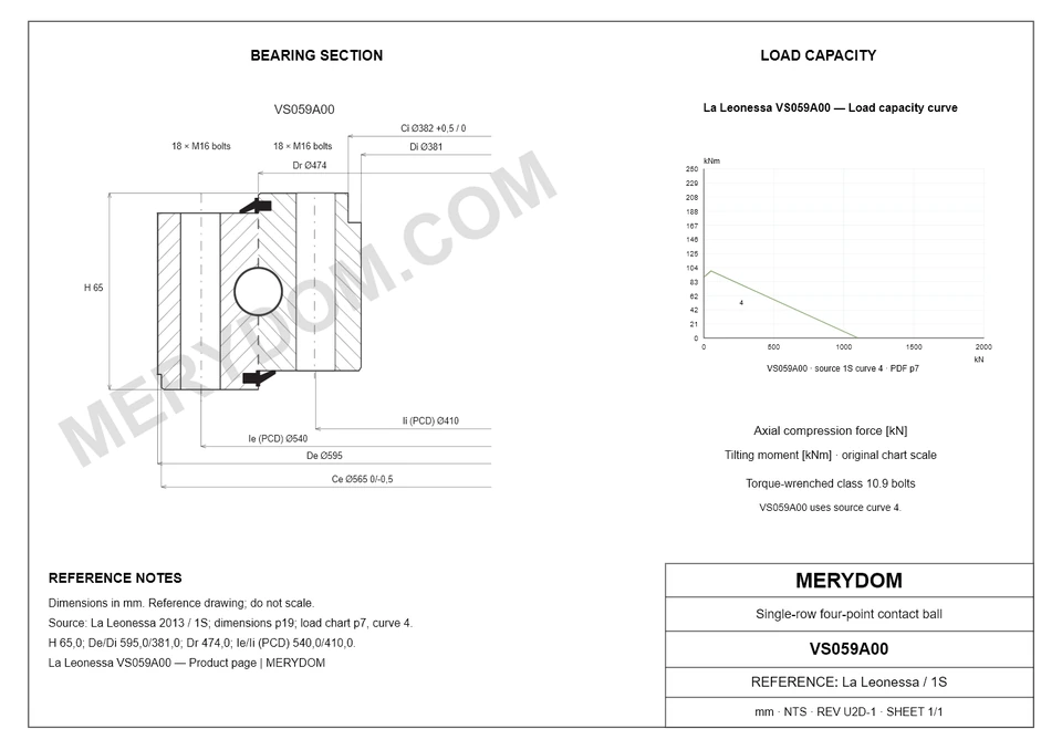 CAD drawing of the MERYDOM replacement slewing bearing for La Leonessa VS059A00, showing dimensions and mounting holes.