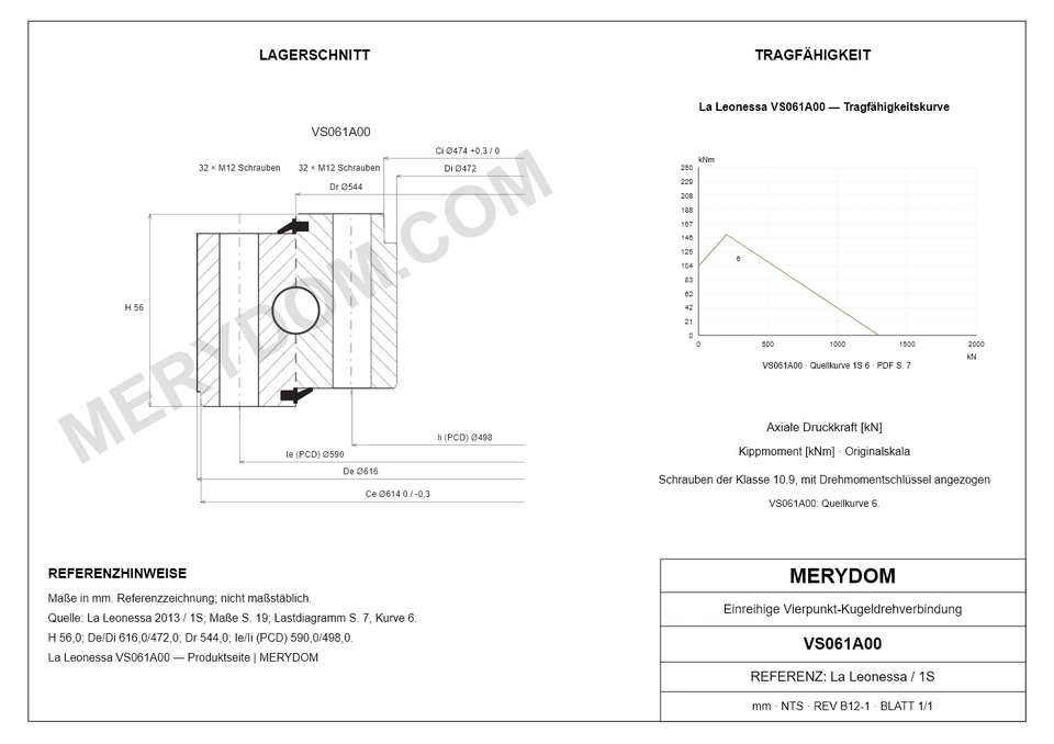 CAD-Zeichnung des MERYDOM-Ersatzdrehkranzes für La Leonessa VS061A00 mit Abmessungen und Befestigungsbohrungen.