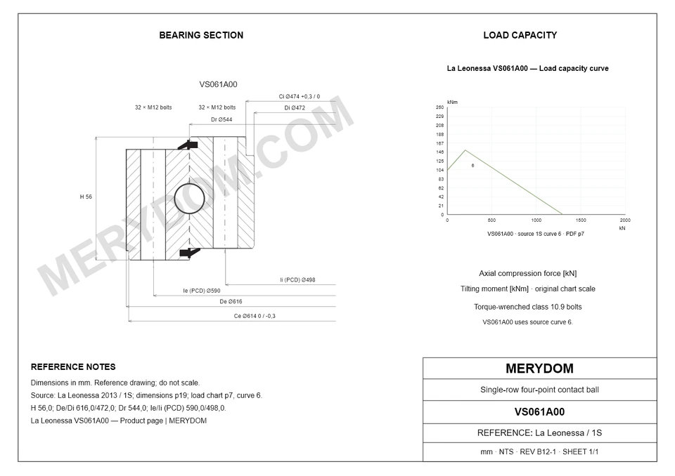 CAD drawing of the MERYDOM replacement slewing bearing for La Leonessa VS061A00, showing dimensions and mounting holes.