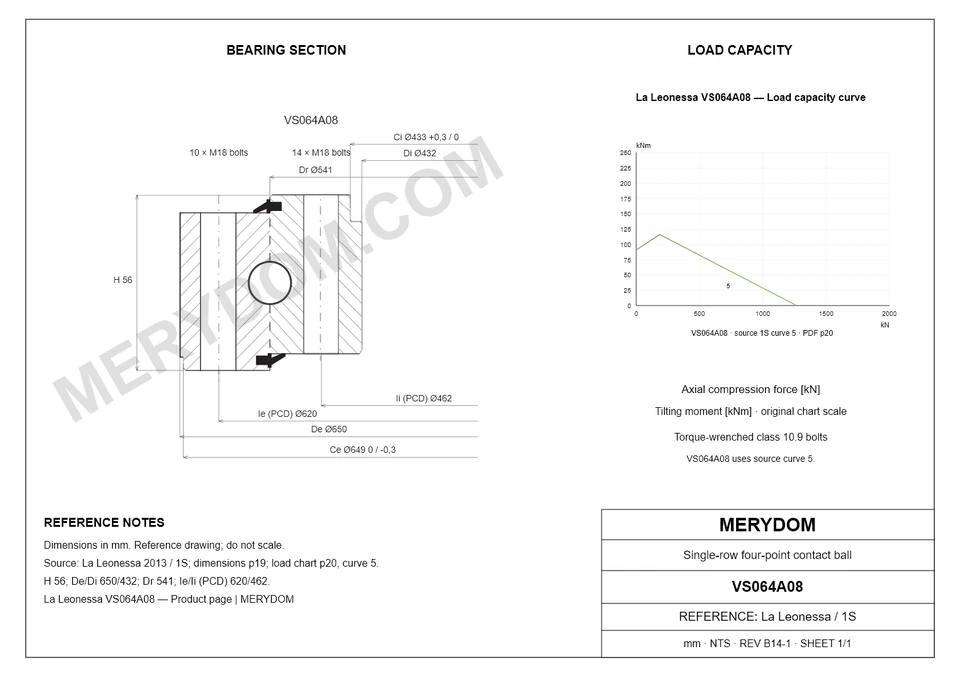 CAD drawing of the MERYDOM replacement slewing bearing for La Leonessa VS064A08, showing dimensions and mounting holes.