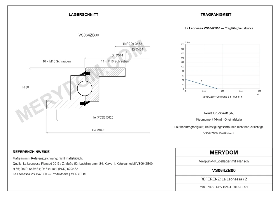 CAD-Zeichnung des MERYDOM-Ersatzdrehkranzes für La Leonessa VS064ZB00 mit Abmessungen und Befestigungsbohrungen.