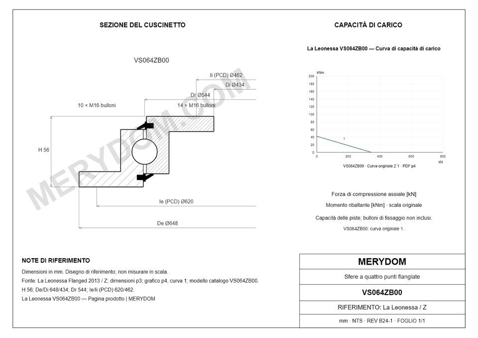 Disegno CAD del cuscinetto di rotazione sostitutivo MERYDOM per La Leonessa VS064ZB00, con dimensioni e fori di montaggio.