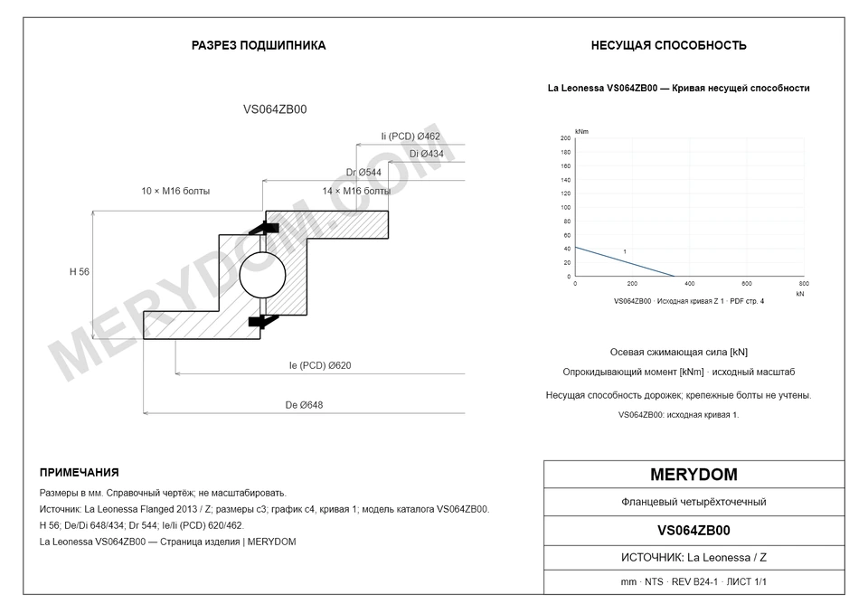 CAD-чертёж опорно-поворотного устройства MERYDOM для замены La Leonessa VS064ZB00 с размерами и монтажными отверстиями.