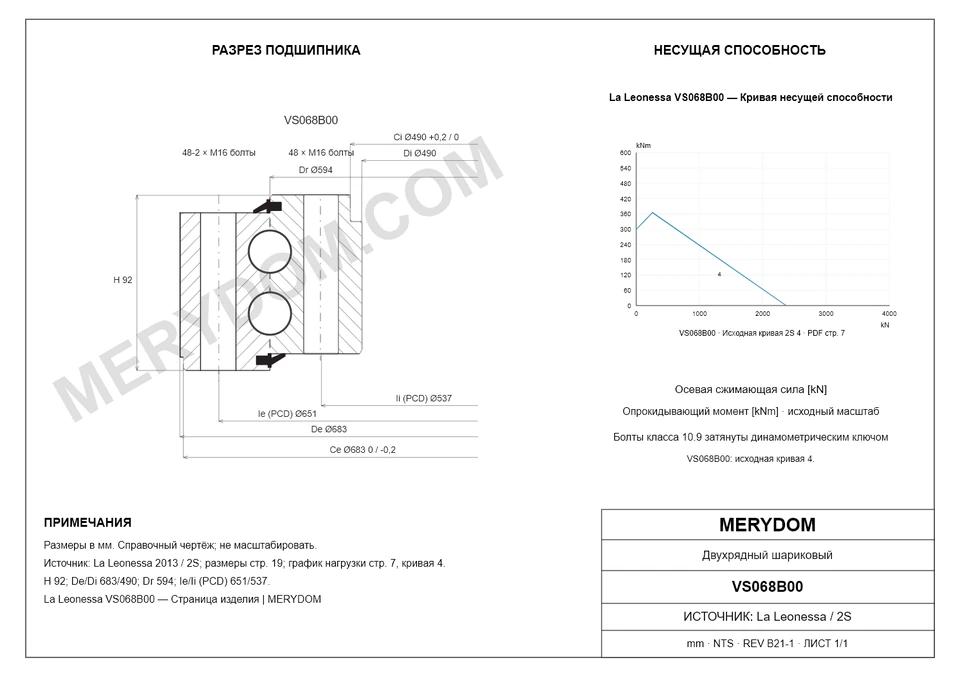 CAD-чертёж опорно-поворотного устройства MERYDOM для замены La Leonessa VS068B00 с размерами и монтажными отверстиями.