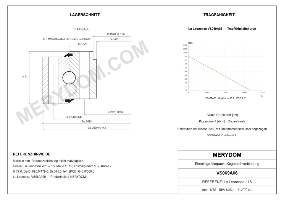 CAD-Zeichnung des MERYDOM-Ersatzdrehkranzes für La Leonessa VS069A06 mit Abmessungen und Befestigungsbohrungen.