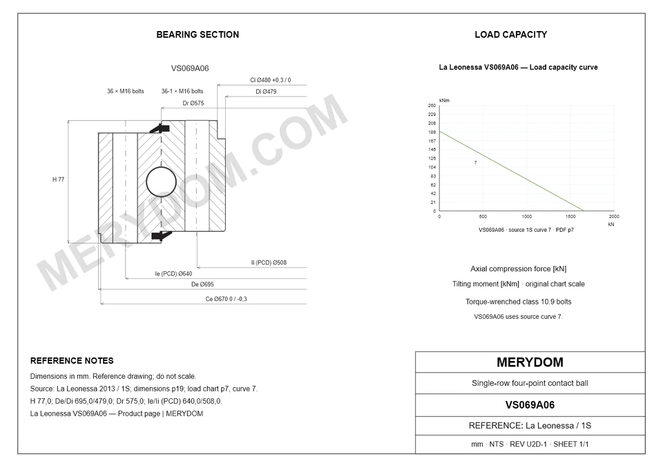 CAD drawing of the MERYDOM replacement slewing bearing for La Leonessa VS069A06, showing dimensions and mounting holes.