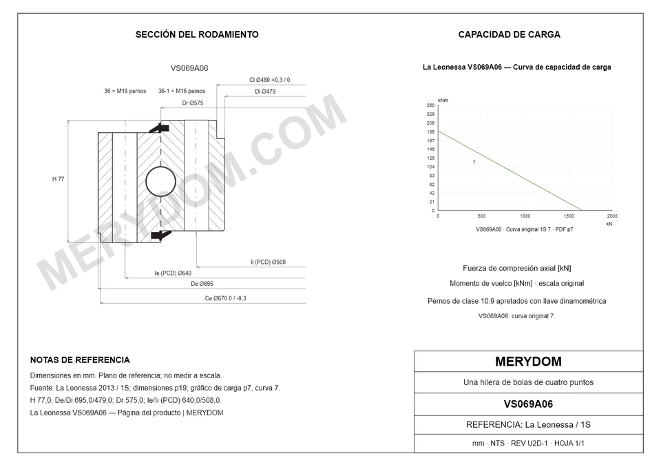 Plano CAD de la corona de giro de sustitución MERYDOM para La Leonessa VS069A06, con dimensiones y orificios de montaje.