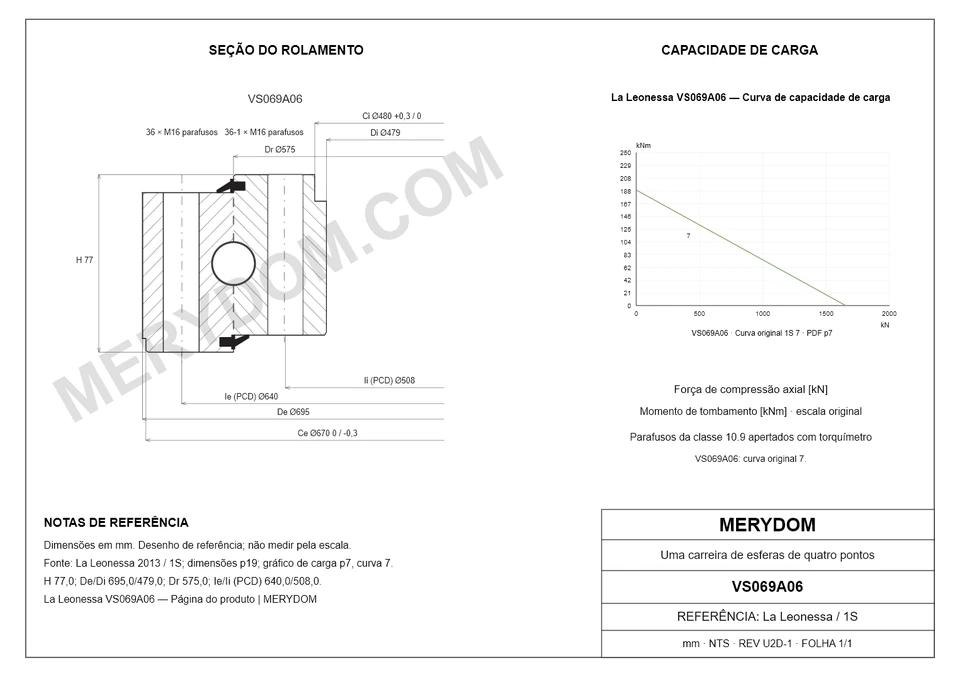 Desenho CAD do rolamento de giro de substituição MERYDOM para La Leonessa VS069A06, com dimensões e furos de montagem.