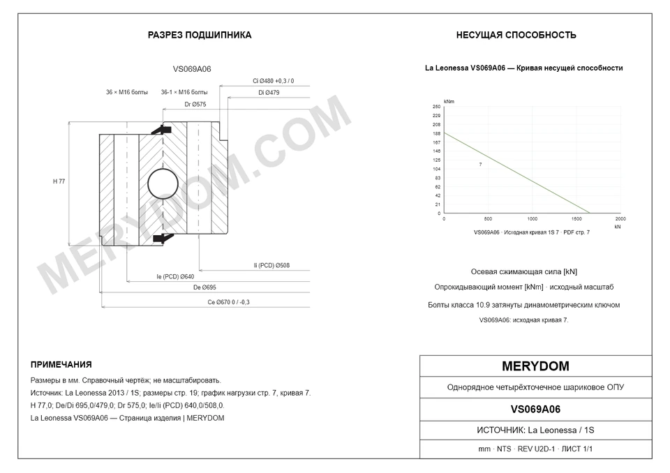 CAD-чертёж опорно-поворотного устройства MERYDOM для замены La Leonessa VS069A06 с размерами и монтажными отверстиями.
