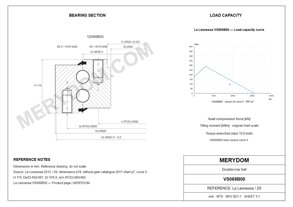 CAD drawing of the MERYDOM replacement slewing bearing for La Leonessa VS069B00, showing dimensions and mounting holes.