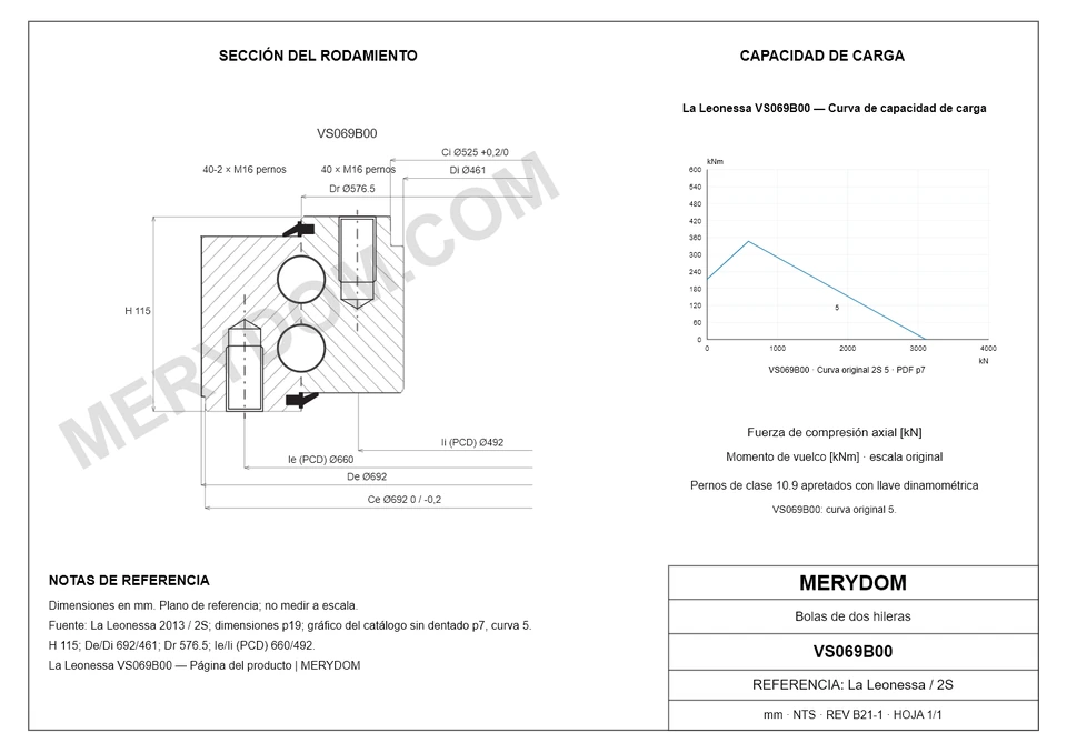 Plano CAD de la corona de giro de sustitución MERYDOM para La Leonessa VS069B00, con dimensiones y orificios de montaje.