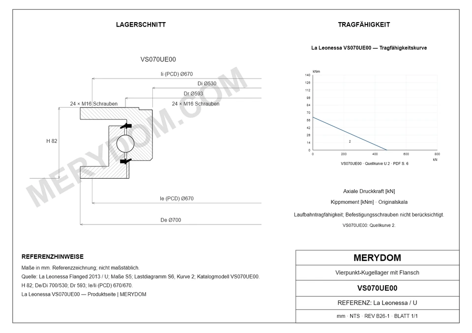 CAD-Zeichnung des MERYDOM-Ersatzdrehkranzes für La Leonessa VS070UE00 mit Abmessungen und Befestigungsbohrungen.