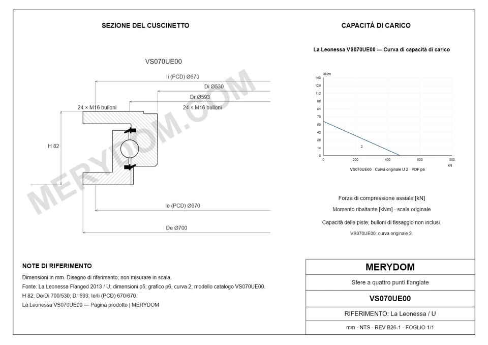 Disegno CAD del cuscinetto di rotazione sostitutivo MERYDOM per La Leonessa VS070UE00, con dimensioni e fori di montaggio.