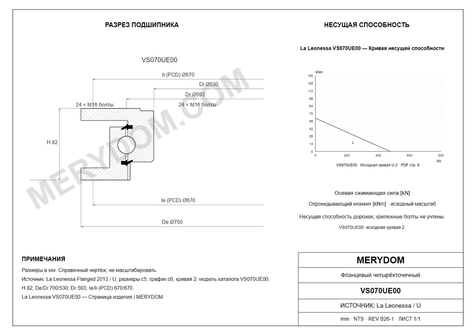 CAD-чертёж опорно-поворотного устройства MERYDOM для замены La Leonessa VS070UE00 с размерами и монтажными отверстиями.