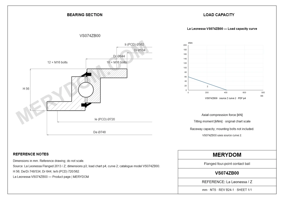 CAD drawing of the MERYDOM replacement slewing bearing for La Leonessa VS074ZB00, showing dimensions and mounting holes.